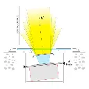 inground-i_sl160-gradi6.webp