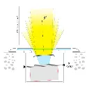 inground-i_sl160-gradi3.webp