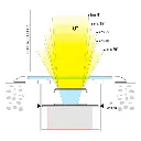 inground-i_sl160-gradi0.webp